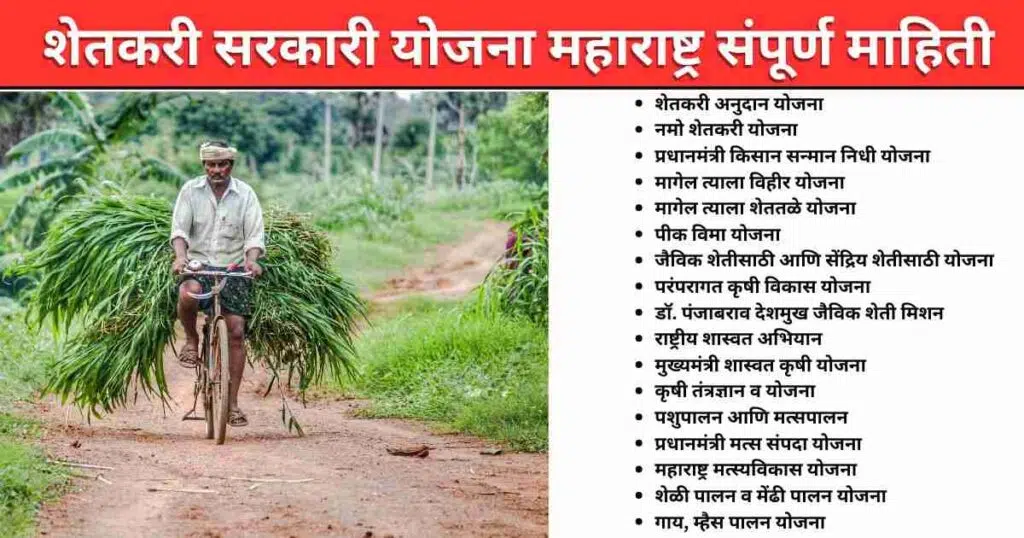 Shetkari Sarakari Yojana Maharashtra 