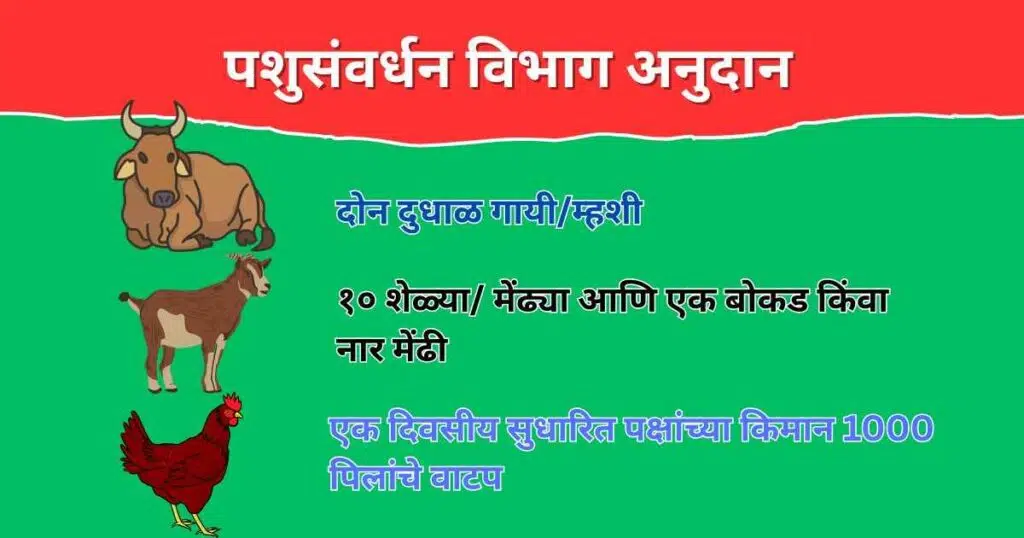 Pashusavardhan Yojana Maharashtra In Marathi
