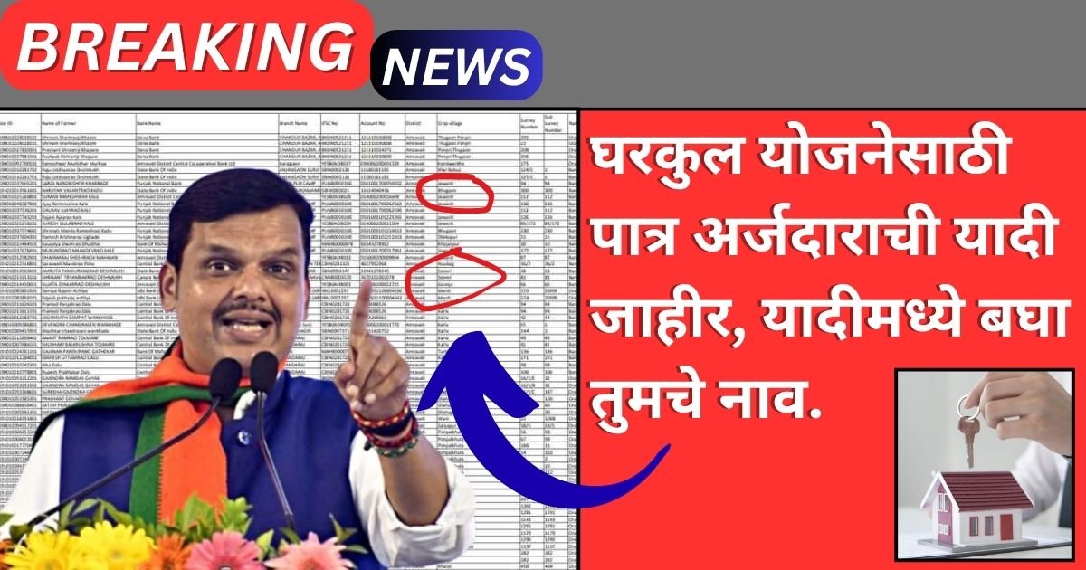 PM Awas Yojana Yadi 2025 Maharashtra